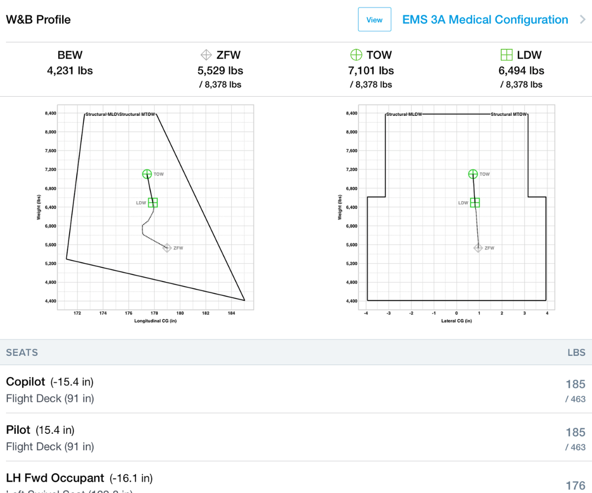 Latera-weight-and-balance_1200x1000